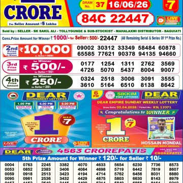 Dear Prestige Tuesday Weekly 6pm Result 16.06.2026