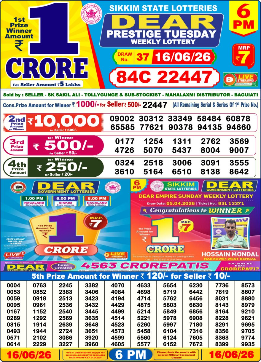 Dear Prestige Tuesday Weekly 6pm Result 16.06.2026