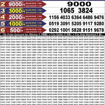 Punjab State Dear 50 6:30pm Lottery Result 16.06.2026
