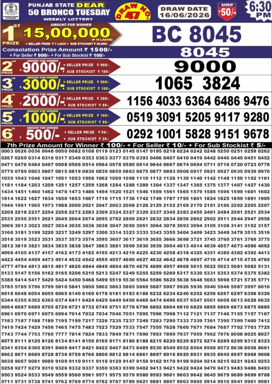 Punjab State Dear 50 6:30pm Lottery Result 16.06.2026