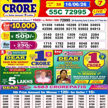 Dear Destiny Weekly Lottery 8pm Result 16.06.2026
