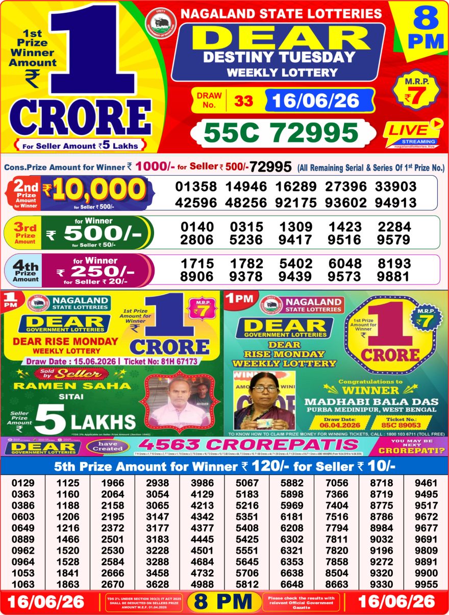 Dear Destiny Weekly Lottery 8pm Result 16.06.2026
