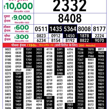 Rajshree Weekly Lottery 8pm Result 16.06.2026