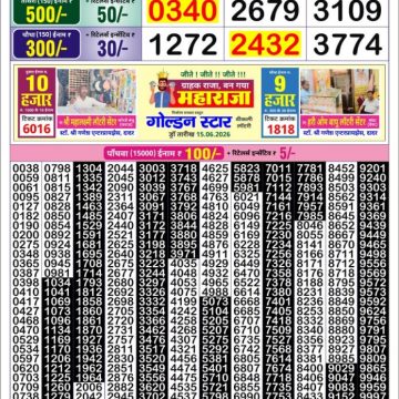 Golden Star Weekly Lottery Result 8:30PM 16.06.2026