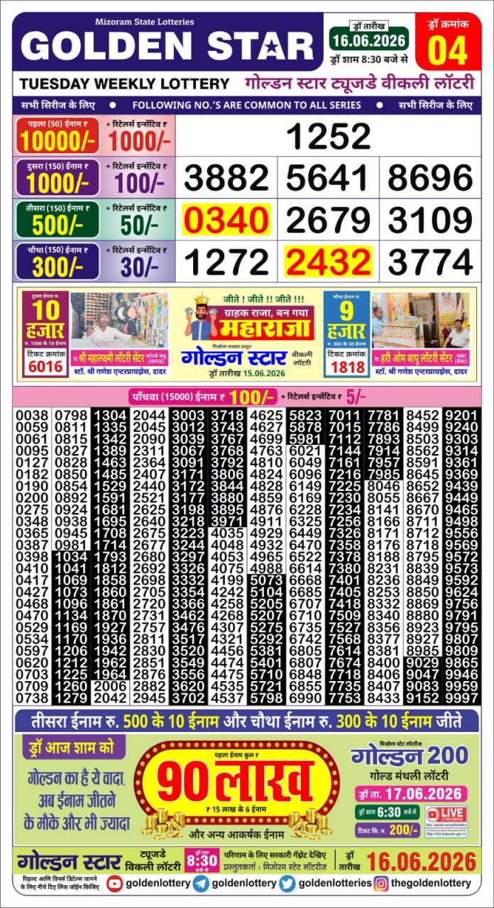 Golden Star Weekly Lottery Result 8:30PM 16.06.2026