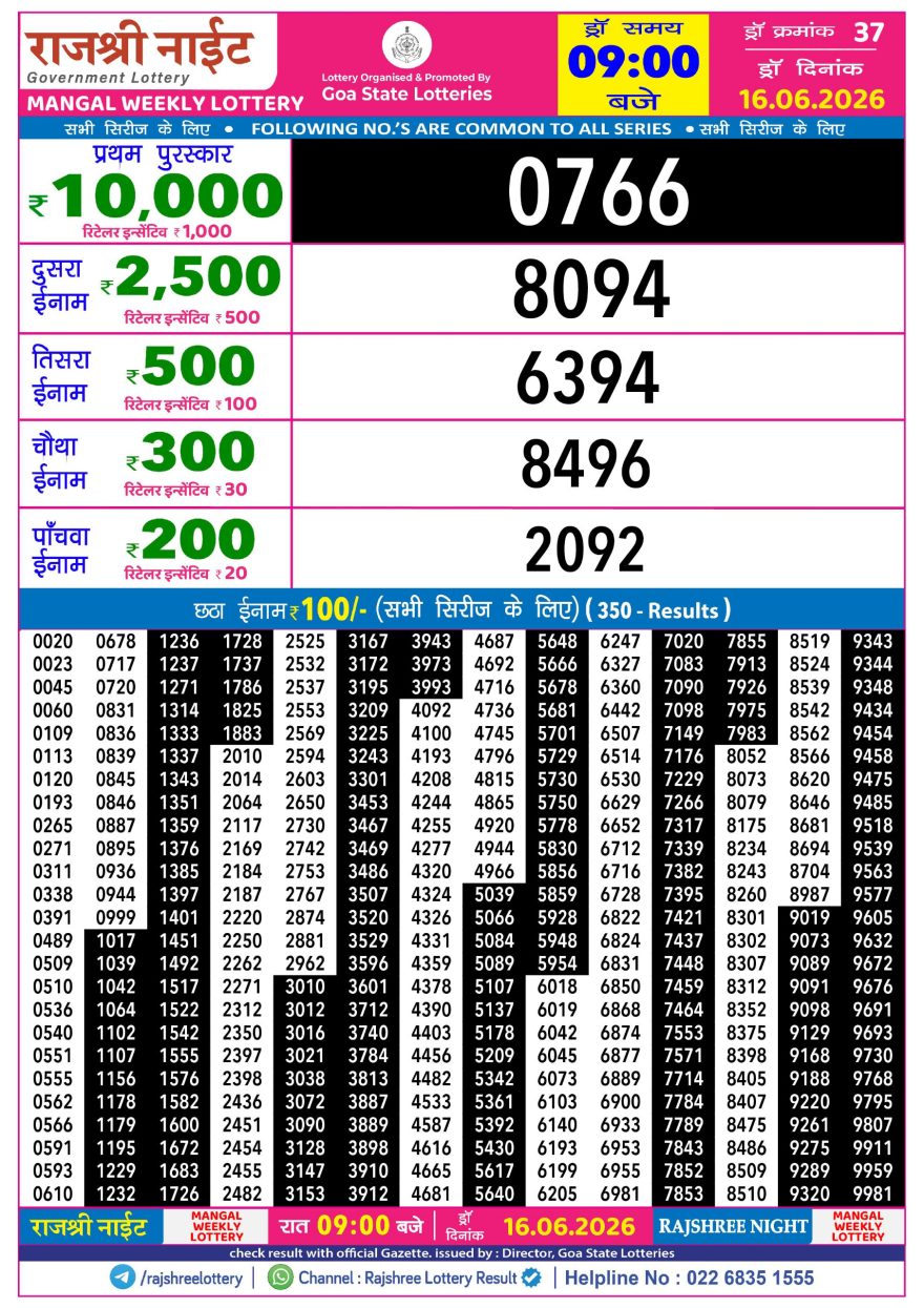 Rajshree Night Lottery 9pm Result 16.06.2026