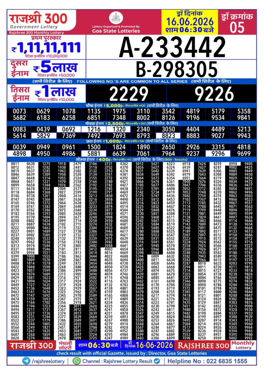 Rajshree 300 Monthly Lottery Result 16.06.2026 Check Now