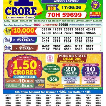Dear Spark Wednesday Weekly 1pm Result 17.06.2026