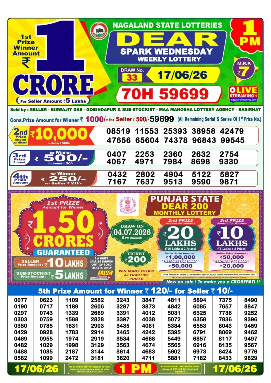Dear Spark Wednesday Weekly 1pm Result 17.06.2026