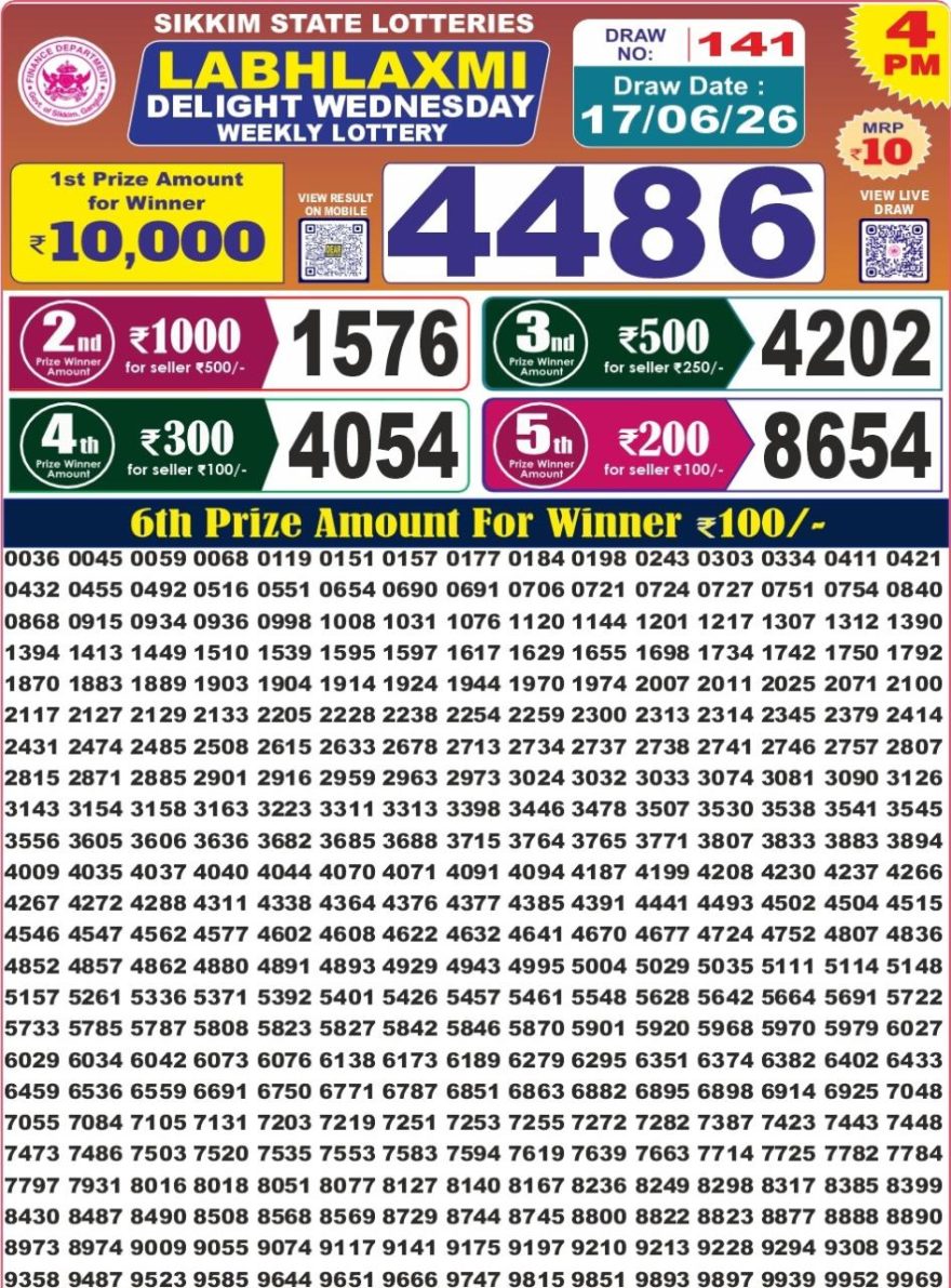 Labh Laxmi Delight Weekly Lottery 4pm Result 17.06.2026