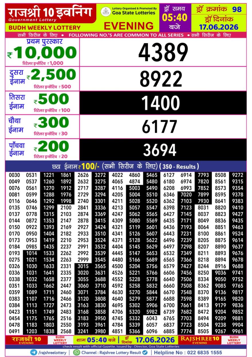 Rajshree 10 Evening Wednesday 5:40pm Lottery Result 17.06.2026