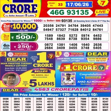 Dear Dream Weekly Lottery 8pm Result 17.06.2026