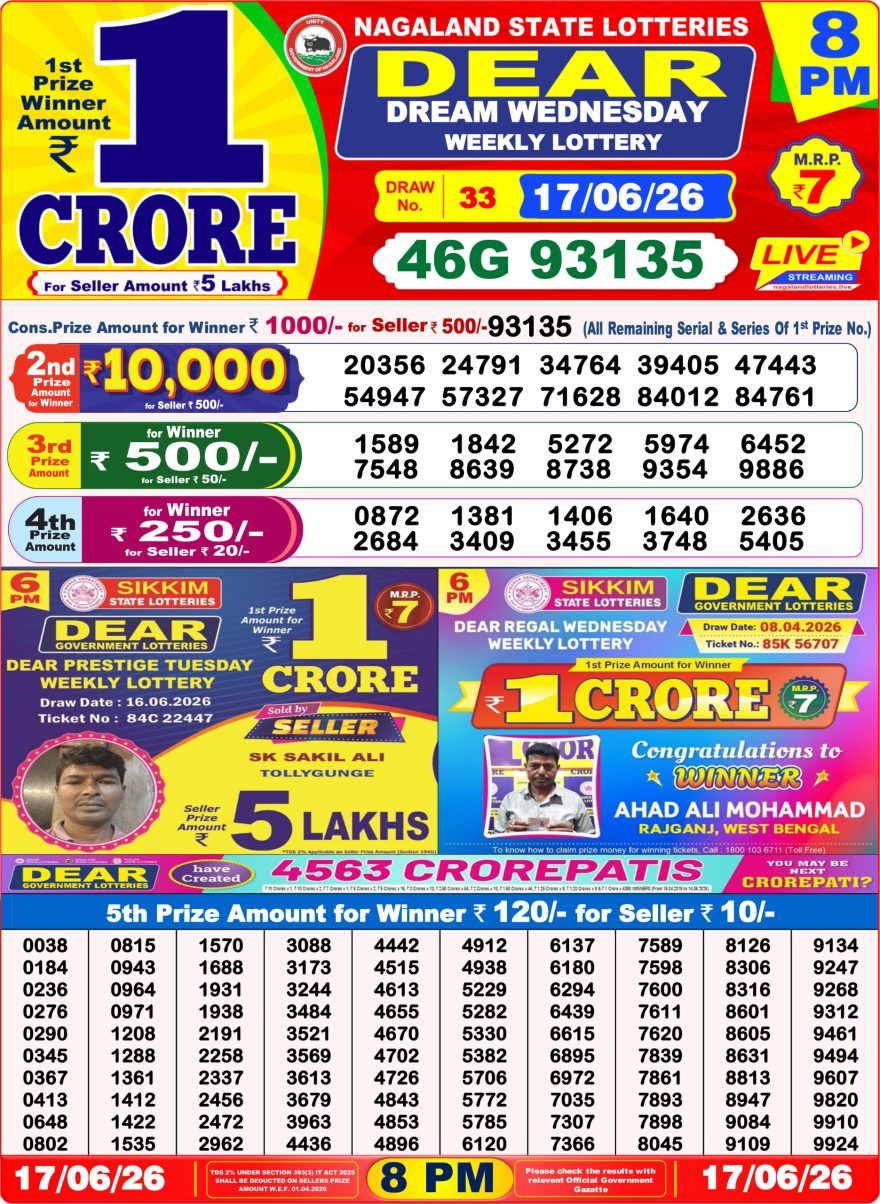 Dear Dream Weekly Lottery 8pm Result 17.06.2026