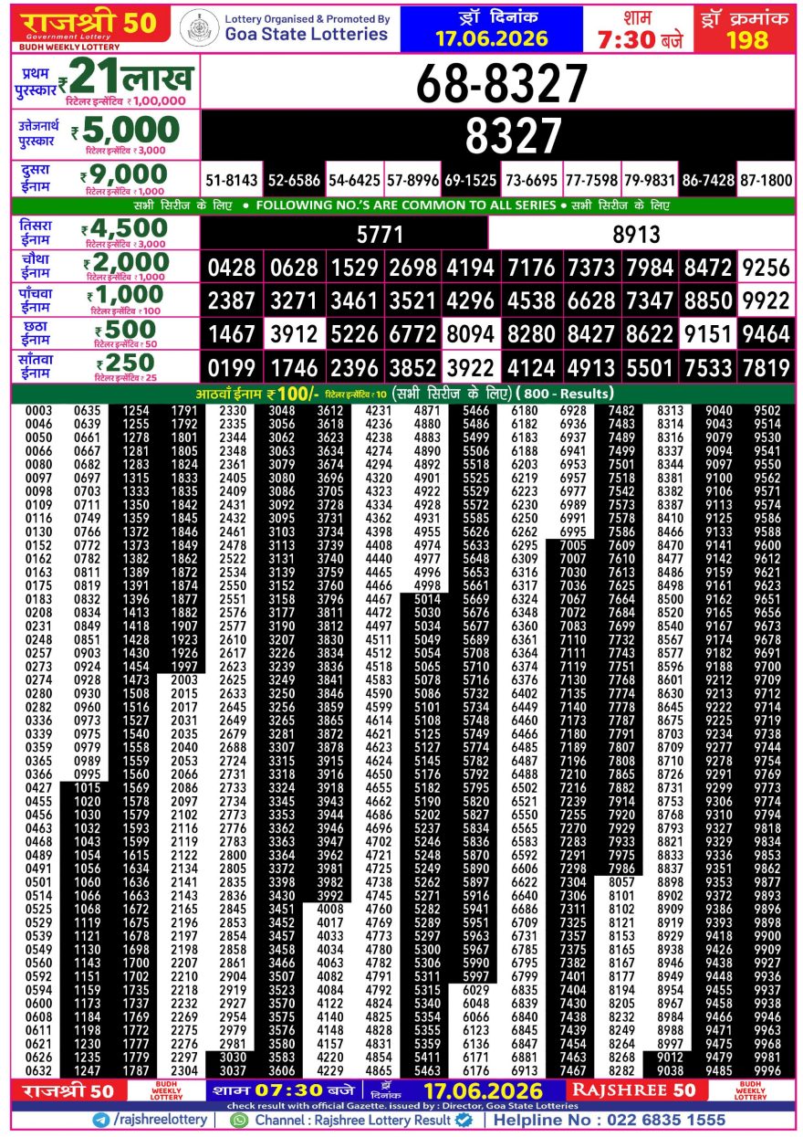 Rajshree 50 Lottery 7:30pm Result 17.06.2026