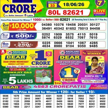 Dear Star Thursday Weekly 1pm Result 18.06.2026