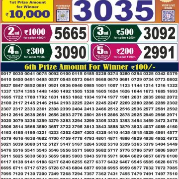 Labh Laxmi Glad Weekly 4pm Result 18.06.2026