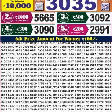 Labh Laxmi Glad Weekly 4pm Result 18.06.2026