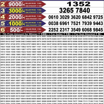 Punjab State Dear 50 6:30pm Lottery Result 18.06.2026