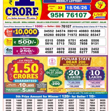 Dear Fame Thursday Weekly Lottery 8pm Result 18.06.2026