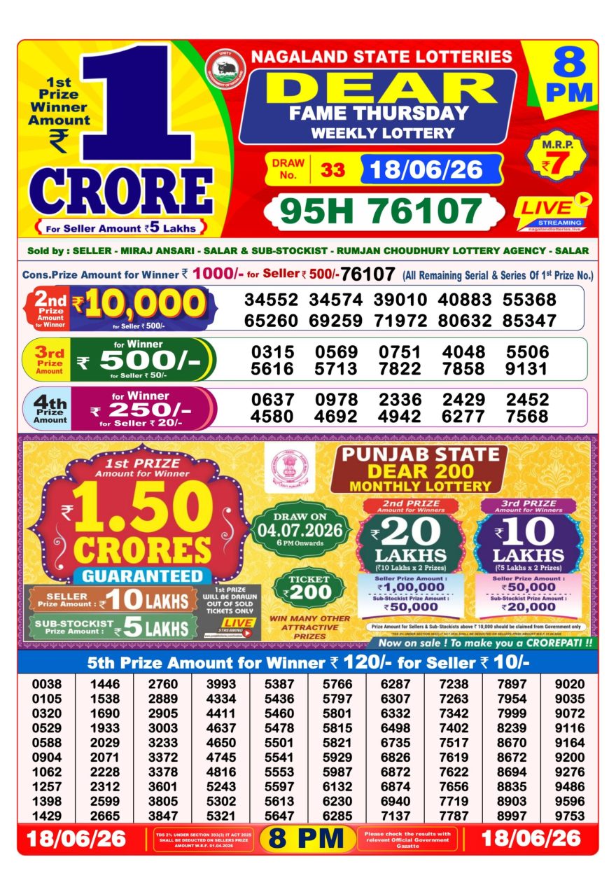 Dear Fame Thursday Weekly Lottery 8pm Result 18.06.2026