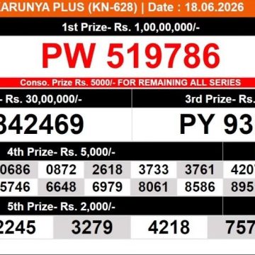 Today Lottery Result KN-628 Kerala 18.06.2026