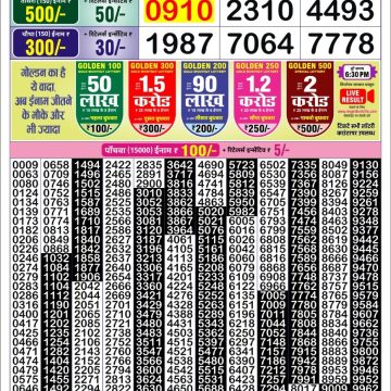 Golden Star Weekly Lottery Result 8:30PM 18.06.2026