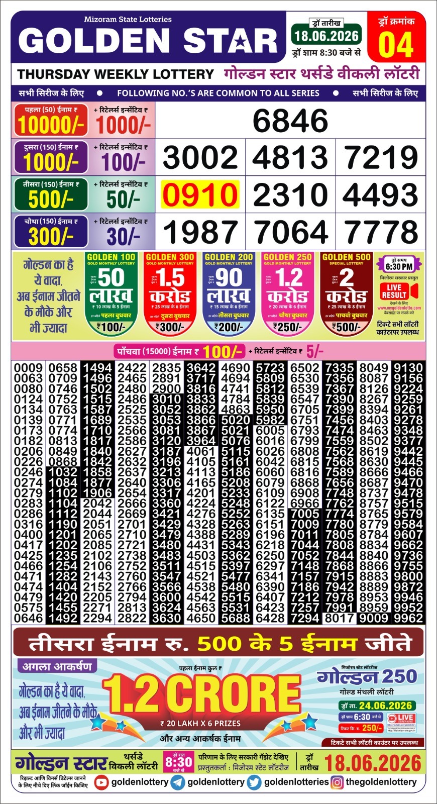 Golden Star Weekly Lottery Result 8:30PM 18.06.2026