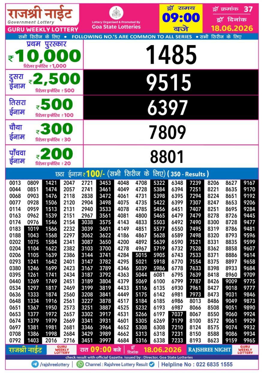 Rajshree Night Lottery 9pm Result 18.06.2026