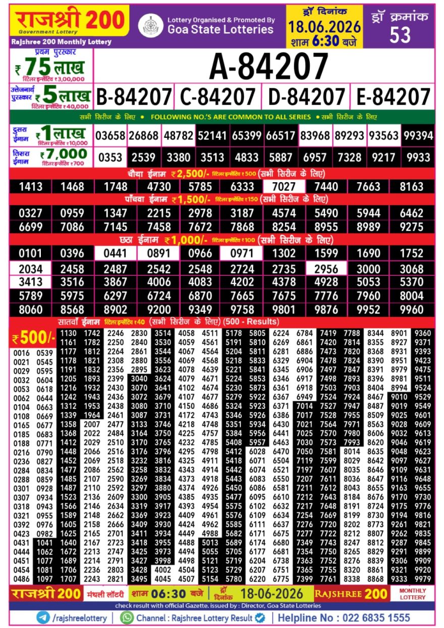 Rajshree 200 Monthly Lottery Result Today 16.06.2026 Live