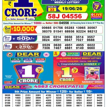 Dear Victory Friday Weekly 1pm Result 19.06.2026