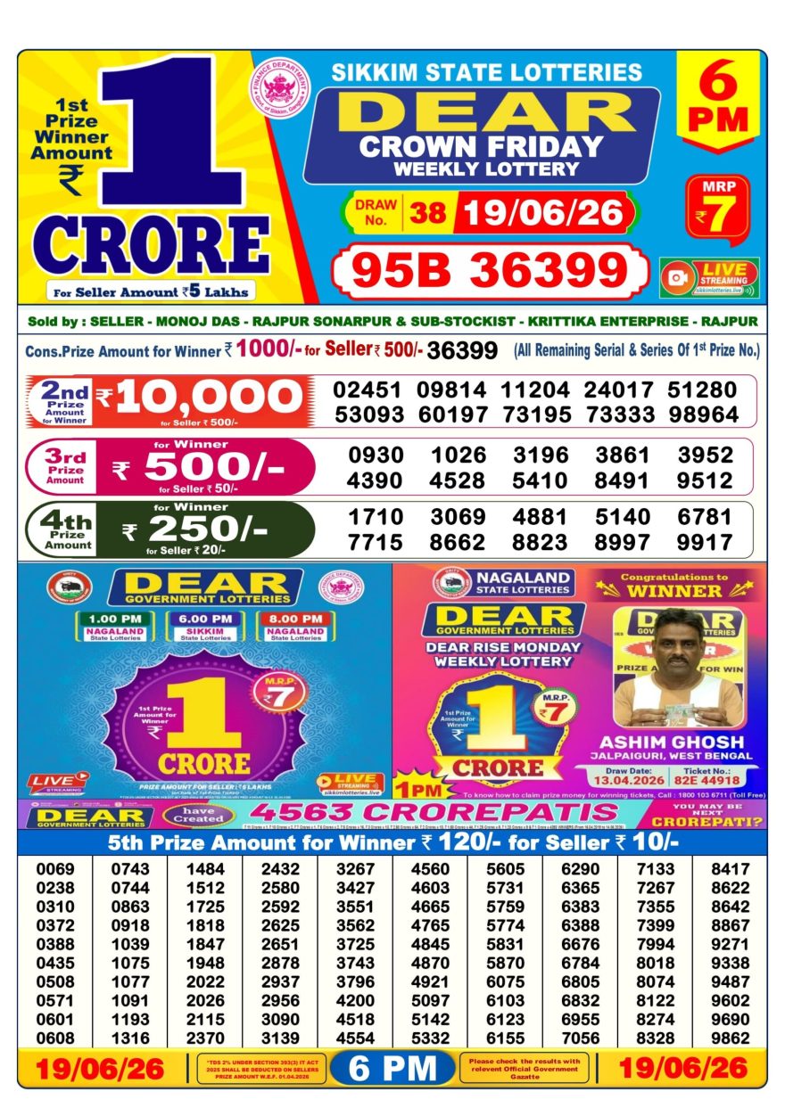 Dear Crown Friday Weekly 6pm Result 19.06.2026