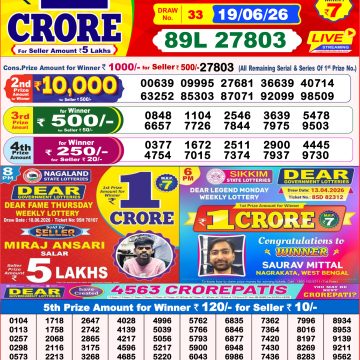 Dear Horizon Weekly Lottery 8pm Result 19.06.2026