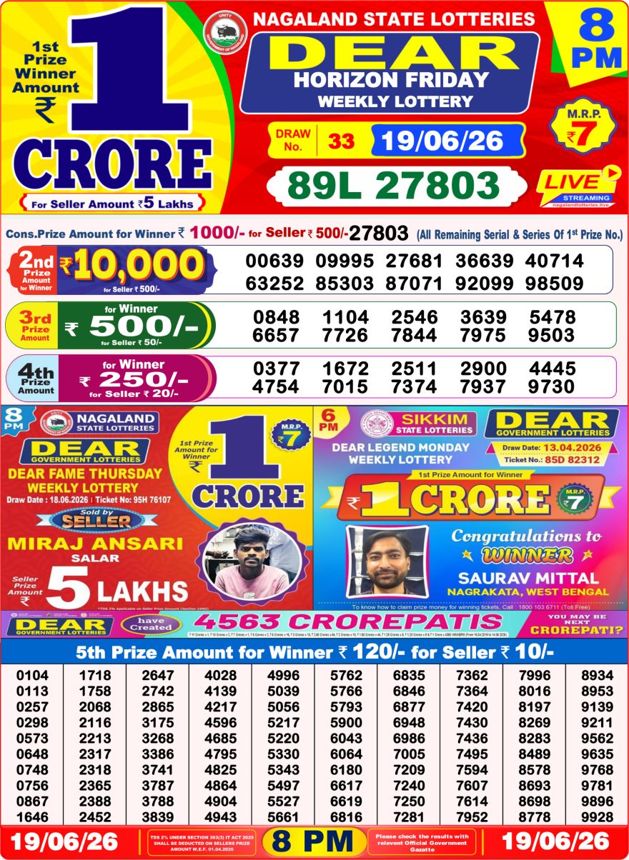 Dear Horizon Weekly Lottery 8pm Result 19.06.2026