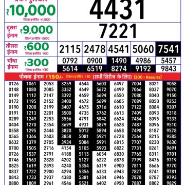Rajshree Weekly Lottery 8pm Result 19.06.2026