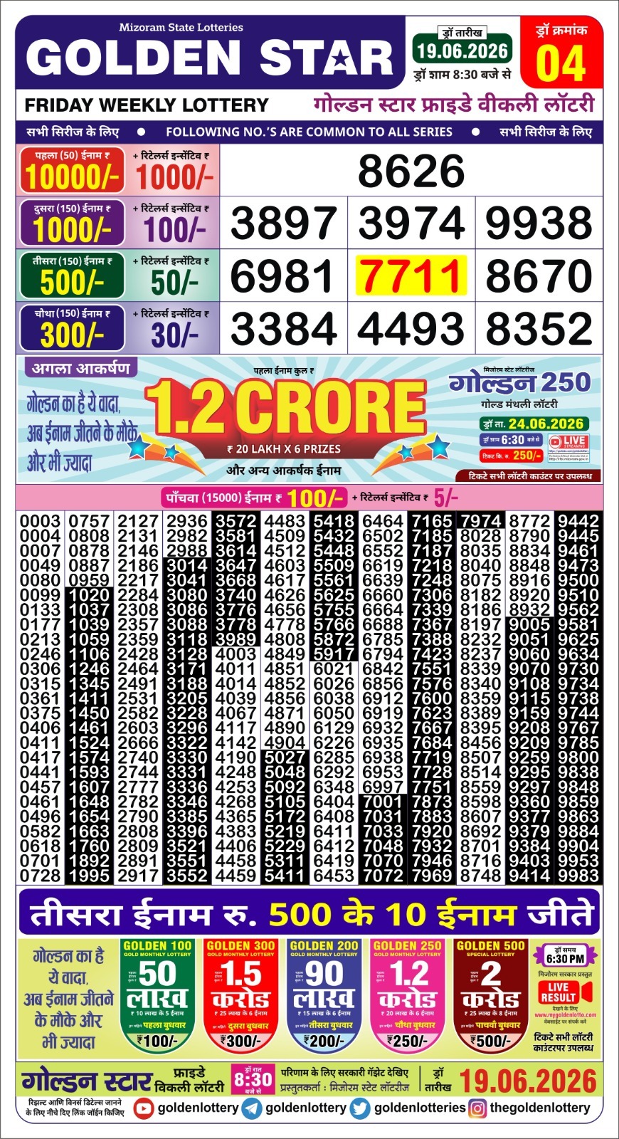 Golden Star Weekly Lottery Result 8:30PM 19.06.2026