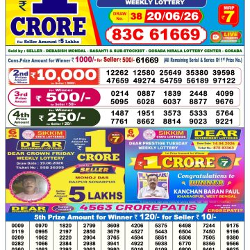 Dear Elite Saturday Weekly 6pm Result 20.06.2026