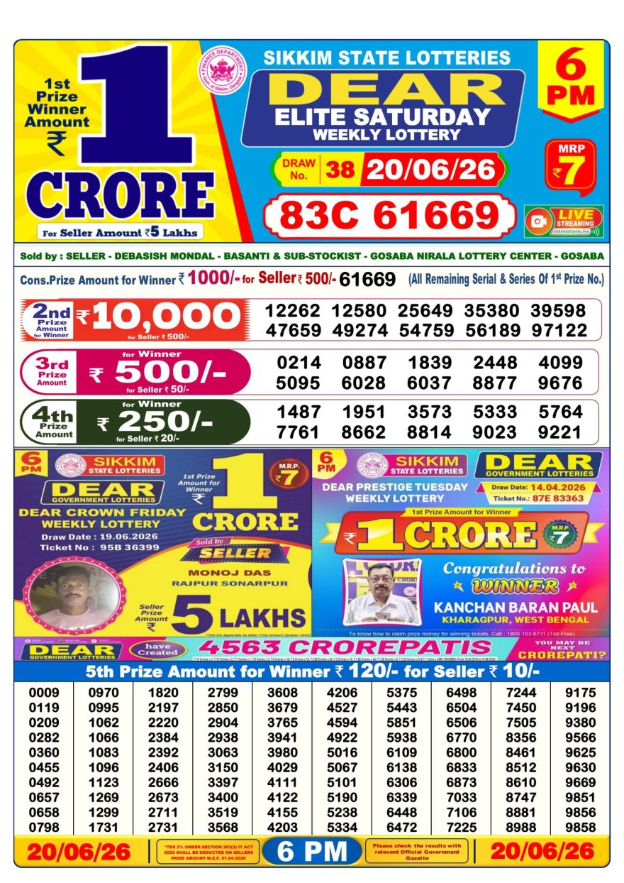 Dear Elite Saturday Weekly 6pm Result 20.06.2026