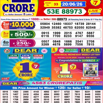 Dear Lucky Weekly Lottery 8pm Result 20.06.2026