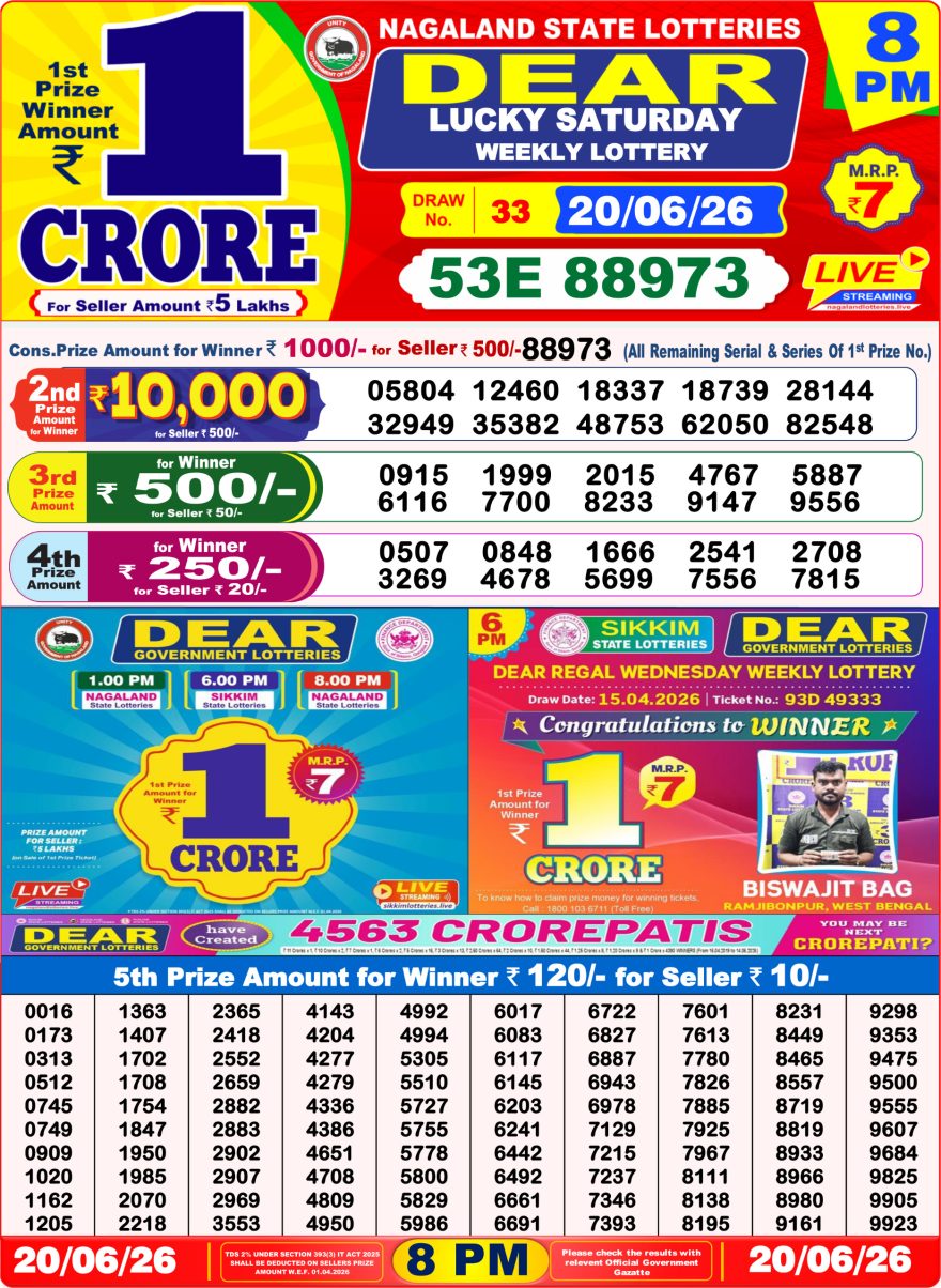 Dear Lucky Weekly Lottery 8pm Result 20.06.2026
