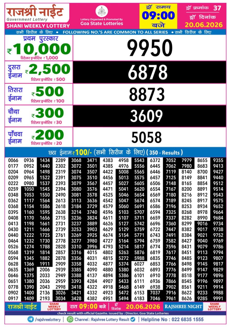Rajshree Night Lottery 9pm Result 20.06.2026
