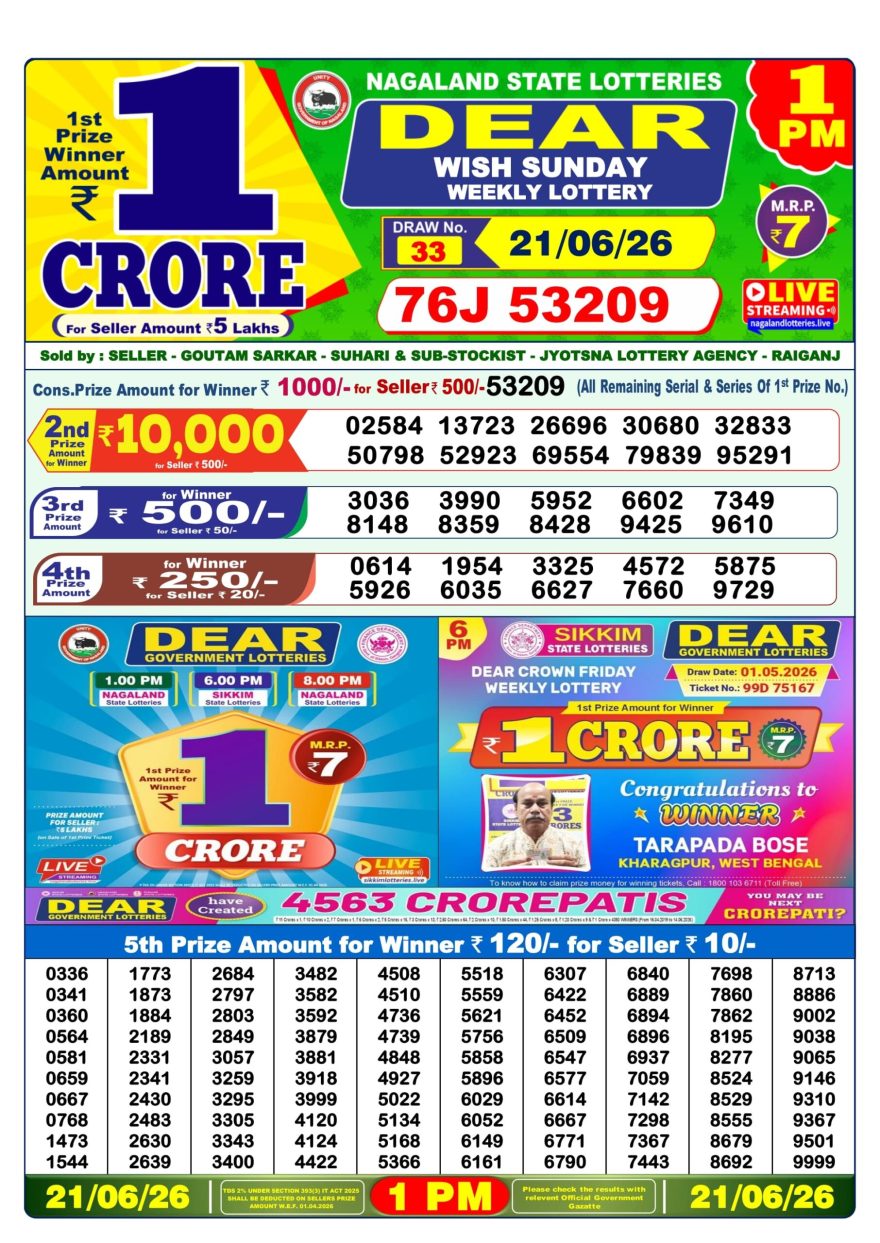 Dear Wish Sunday Weekly 1pm Result 21.06.2026