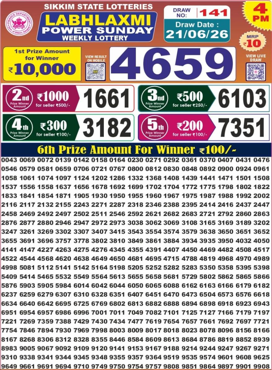 Labh Laxmi Power Weekly 4pm Result 21.06.2026