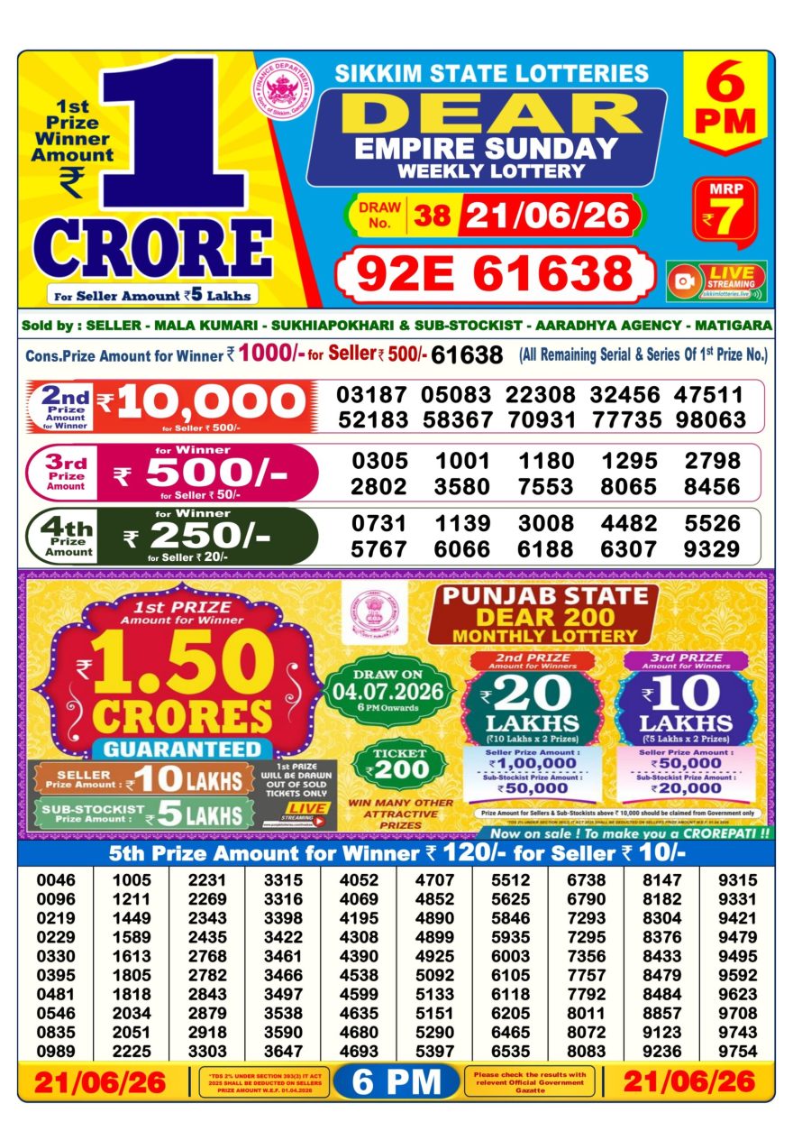 Dear Empire Sunday Weekly 6pm Result 21.06.2026