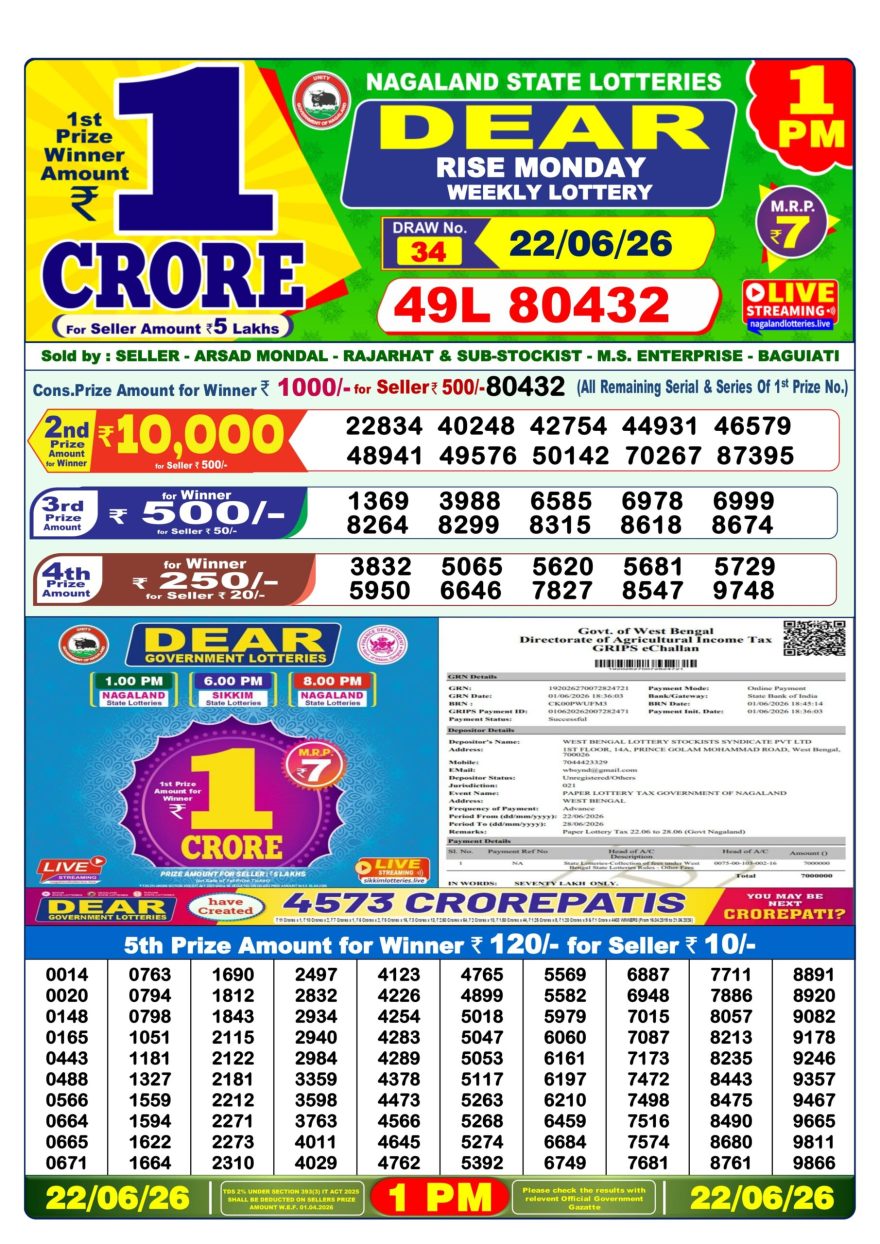 Dear Rise Monday Weekly 1pm Result 22.06.2026
