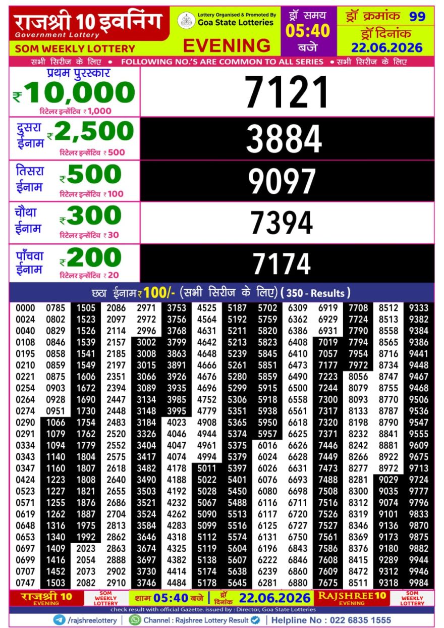 Rajshree 10 Evening Monday 5:40pm Result 22.06.2026