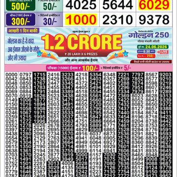 Golden Star Weekly Lottery Result 8:30PM 22.06.2026