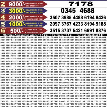 Punjab State Dear 50 6:30pm Lottery Result 22.06.2026
