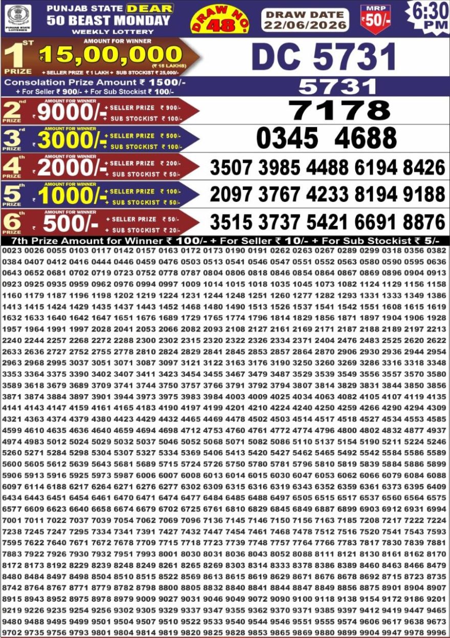 Punjab State Dear 50 6:30pm Lottery Result 22.06.2026