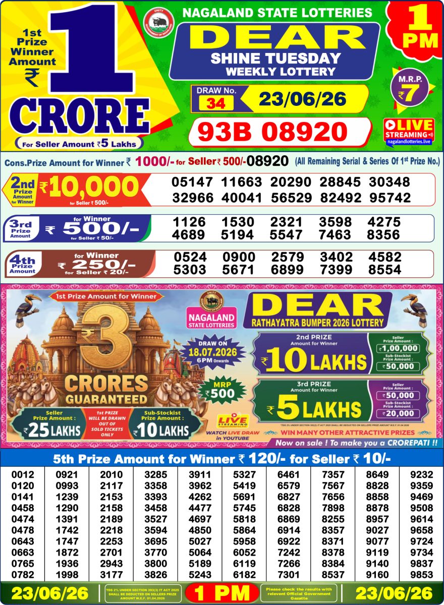 Dear Shine Tuesday Weekly 1pm Result 23.06.2026