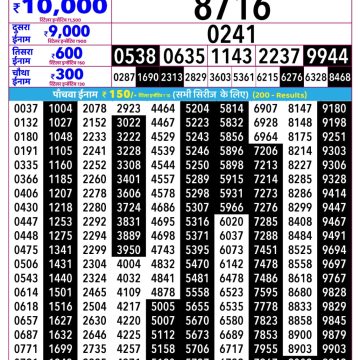 Rajshree Mangal Weekly Lottery 2.25pm Result 23.06.2026